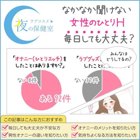 オナニー ダイエット|超痩せる「オナニーダイエット」のやり方｜間違ったやり方は太 